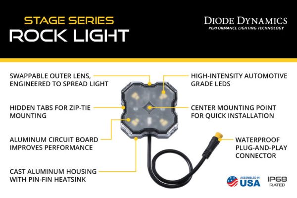 Diode Dynamics Stage Series RGBW LED Rock Light Kit (8-pack) Supply